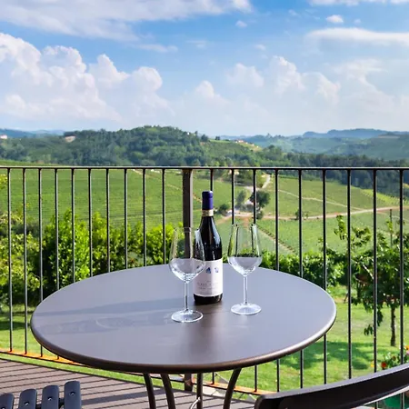 Casa di campagna Il Cortile *